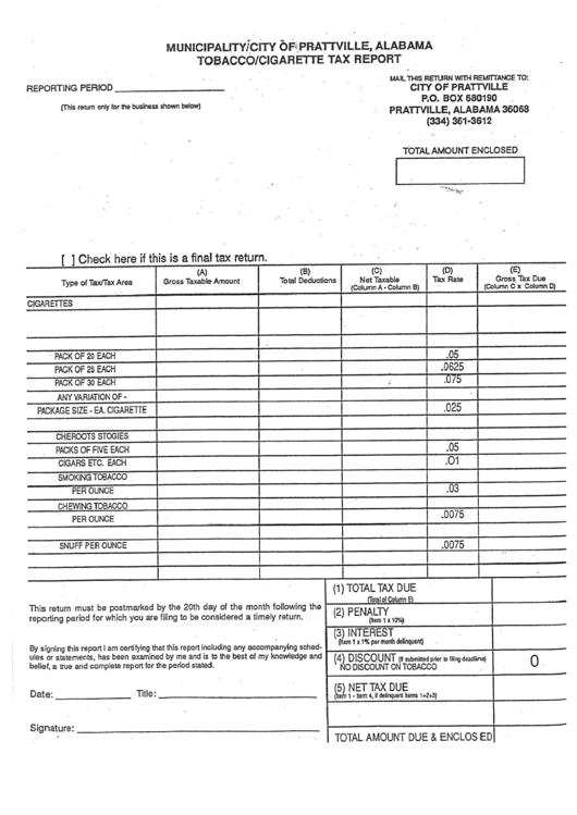 Tobacco/cigarette Tax Report Form - Prattville - Alabama Printable pdf