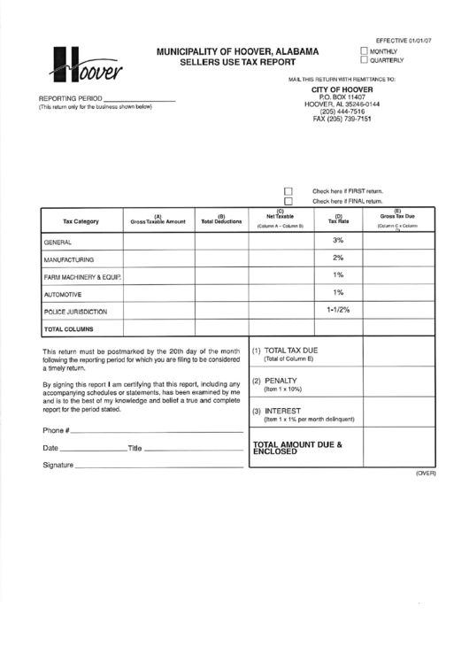 Sellers Use Tax Report Form - City Of Hoover - Alabama Printable pdf