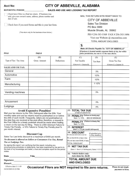 Sales And Use And Lodging Tax Report Form - City Of Abbeville - Alabama Printable pdf