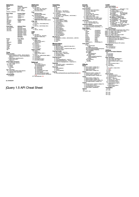 Jquery 1.5 Api Cheat Sheet Printable pdf