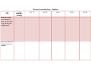 Theater Curriculum Map Template Printable pdf