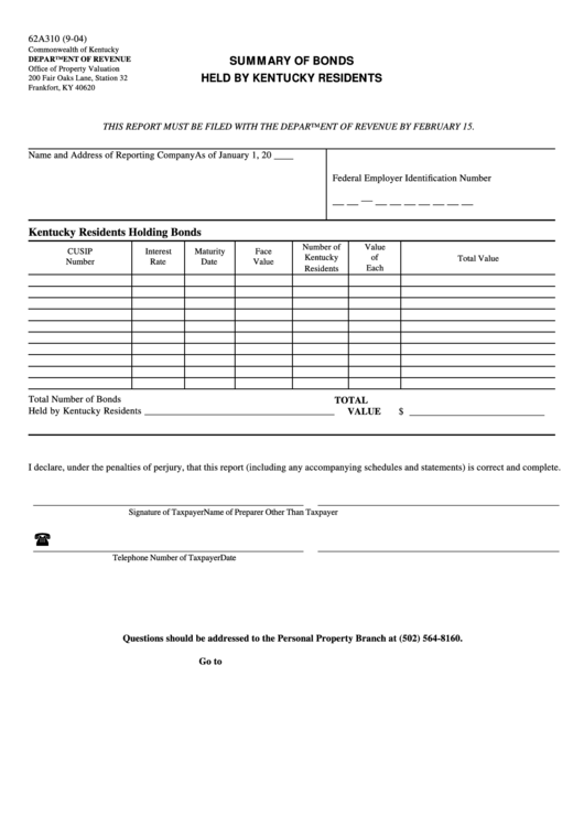 Form 62a310 - Summary Of Bonds Held By Kentucky Residents Printable pdf