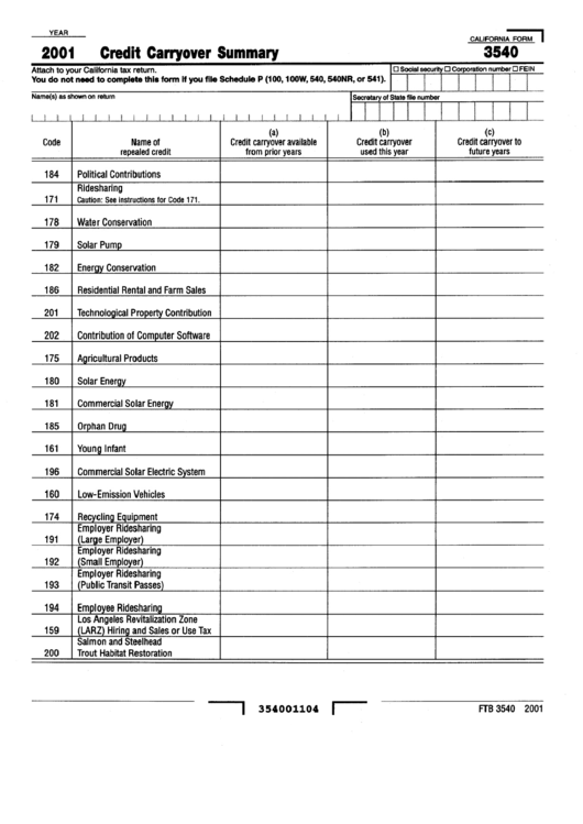 Form 3540 Credit Carryover Summary 2001 printable pdf download