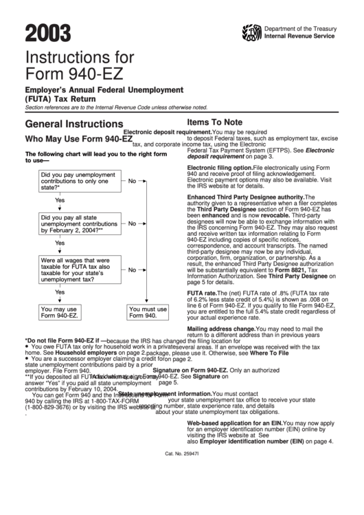 Instructions For Form 940-ez - Employer's Annual Federal Unemployment (futa) Tax Return - Internal Revenue Service - 2003