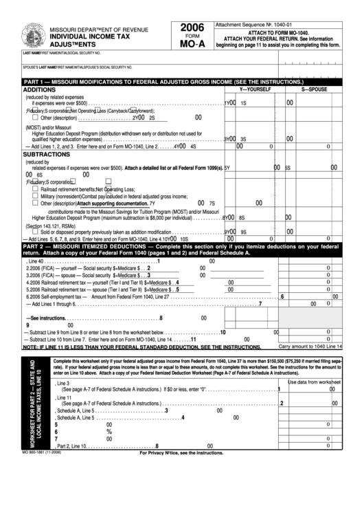 Fillable Form Mo-A - Individual Income Tax Adjustments - 2006 Printable pdf
