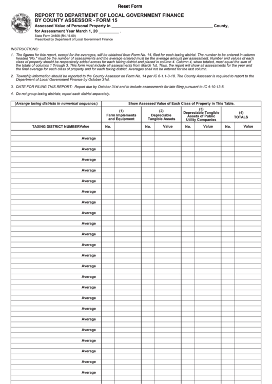 Fillable Form 34608 - Report To Department Of Local Government Finance By County Assessor Printable pdf