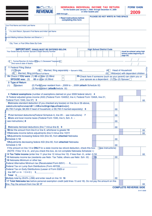 Form 1040n - Nebraska Individual Income Tax Return - 2009 Printable pdf