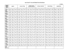 Form St-3ds1 - 159 Country Tax Distribution Schedule