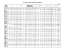 Form St-3ds4 - 159 Country Tax Distribution Schedule