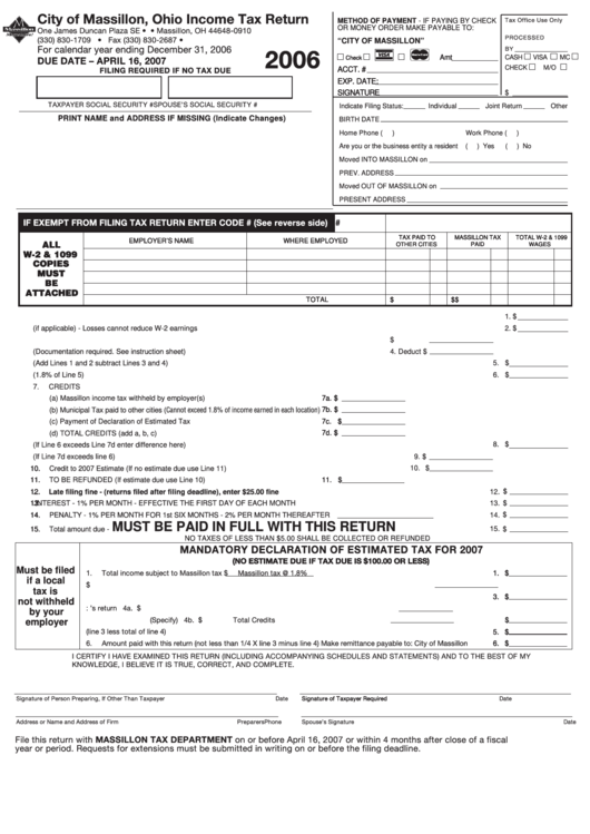 Income Tax Return Form - City Of Massillon - 2006 Printable pdf