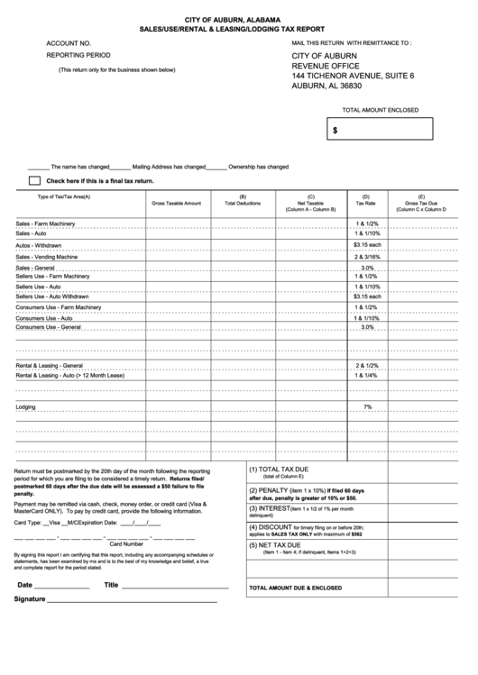 Sales/use/rental & Leasing/lodging Tax Report Form - City Of Auburn, Alabama Printable pdf