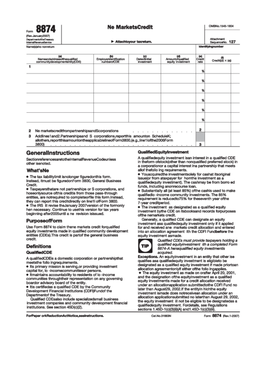 Form 8874 - New Markets Credit Printable pdf
