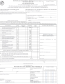 Business And Occupational Privilege Tax - Municipal Return Form - City Of Huntington Printable pdf