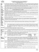 Form Dp-135 Instructions - Communications Services Tax Return Printable pdf