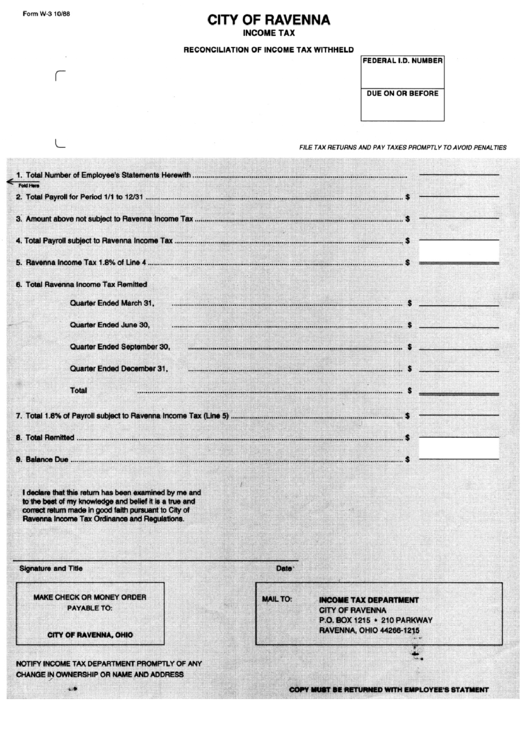 Form W-3 - City Of Ravenna Reconciliation Of Income Tax Withheld - 1988 Printable pdf