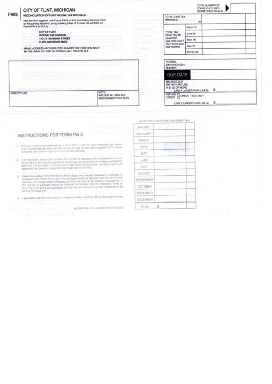 Form Fw-3 - Reconciliation Of Flint Income Tax Withheld printable pdf ...