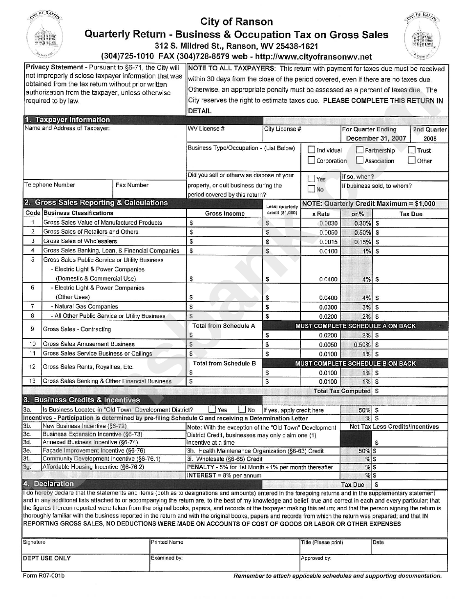 Business & Occupation Tax On Gross Sales Form - City Of Ranson