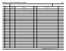 Form Tc-364d - Schedule Of Special Fuel Blend Purchases - 1994