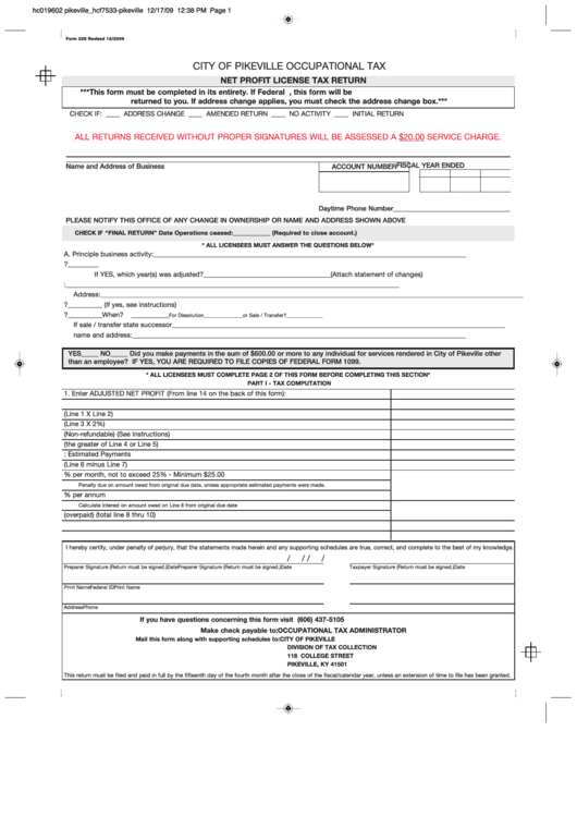 Net Profit License Tax Return Form - City Of Pikeville Printable pdf