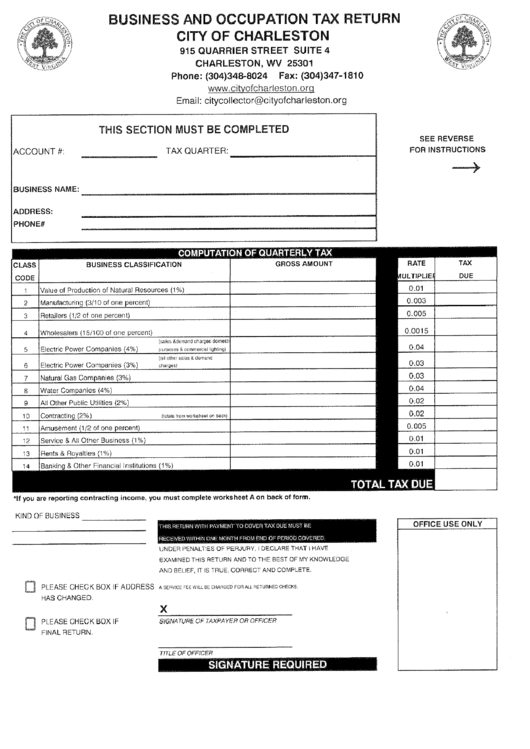 Business And Occupation Tax Return Form - City Of Charleston Printable pdf