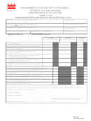 Form D-76a - Amended Estate Tax Return