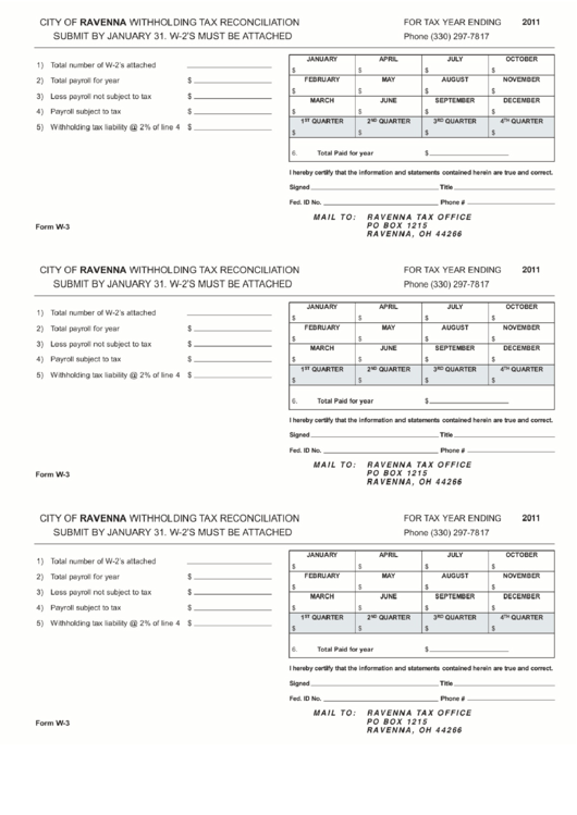 Form W-3 - City Of Ravenna Withholding Tax Reconciliation 2011 Printable pdf