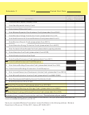 Schedule C - Montana Corporation License Tax Return Form
