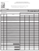 Form As-29.2 I - Breakdown Of Balance Sheet Items
