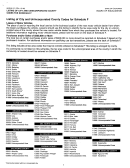 Form Boe-531-f1 - Listing Of City And Unincorporated County Codes For Schedule F