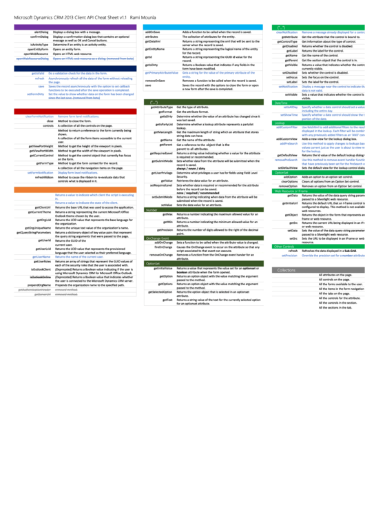 Microsoft Dynamics Crm 2013 Client Api Cheat Sheet V1.1 Printable pdf