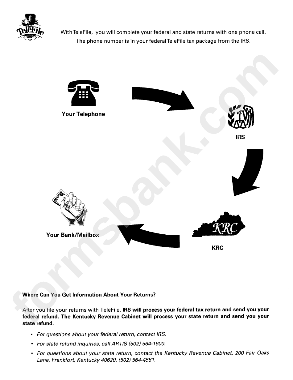 Kentucky Form 740-T - Kentucky Electronic Payment Voucher