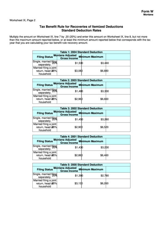 Worksheet Ix - Tax Benefit Rule For Recoveries Of Itemized Deductions Standard Deduction Rates Printable pdf