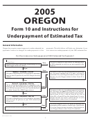 Form 10 And Instructions For Underpayment Of Estimated Tax - 2005
