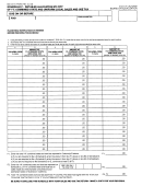 Form Boe-531-f - Schedule F - Detailed Allocation By City Of 1% Combined State And Uniform Local Sales And Use Tax