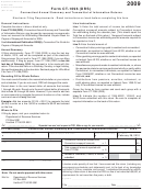 Form Ct-1096 (drs) - Connecticut Annual Summary And Transmittal Of Information Returns - 2009