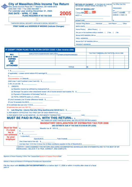 City Of Massillon, Ohio Income Tax Return Form 2005 Printable pdf