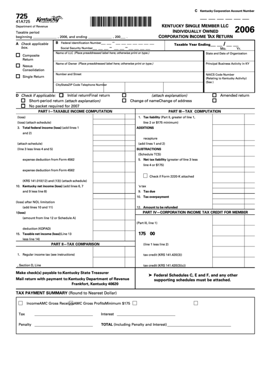 Form 725 - Individually Owned Corporation Income Tax Return - 2006 Printable pdf