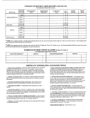Summary Of Monthly Gross Receipts And Use Tax Form