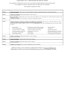 Assignment Of Trademark Of Service Mark Registration Sample Form