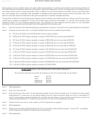 Form R-5197 - Instructions And Rates