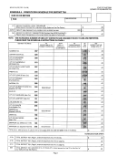 Schedule A - Computation Schedule For District Tax