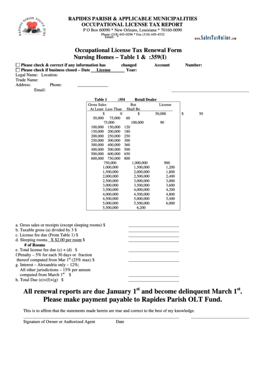 Occupational License Tax Renewal Form - Rapides Parish & Applicable Municipalities Printable pdf