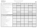 Form 61a200(A) - Report Of Total Unit System And Kentucky Operations - Commonwealth Of Kentucky Department Of Revenue - 2011 Printable pdf