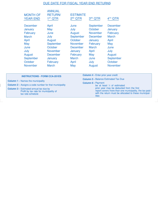 Instructions - Form Cca-201es Printable pdf