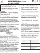 Instructions For Form Ct-32-m - Banking Corporation Mta Surcharge Return - 2005