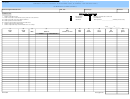 Form Rpd-41306b - Schedule Of Receipts