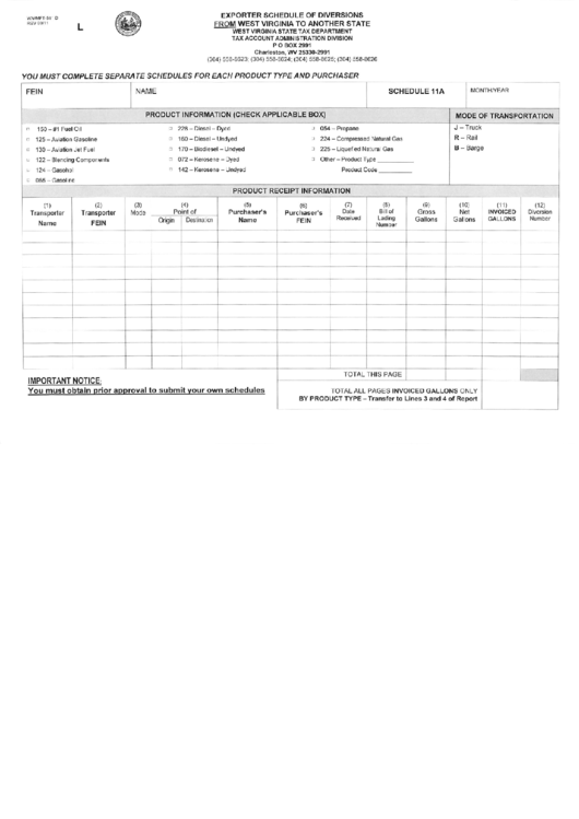 Form Wv/mft-511 D - Exporter Schedule Of Diversions From West Another State - 2011 Printable pdf