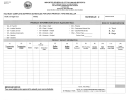 Form Wv/mft-50b B - Importer Schedule Of Tax-unpaid Receipts - 2011