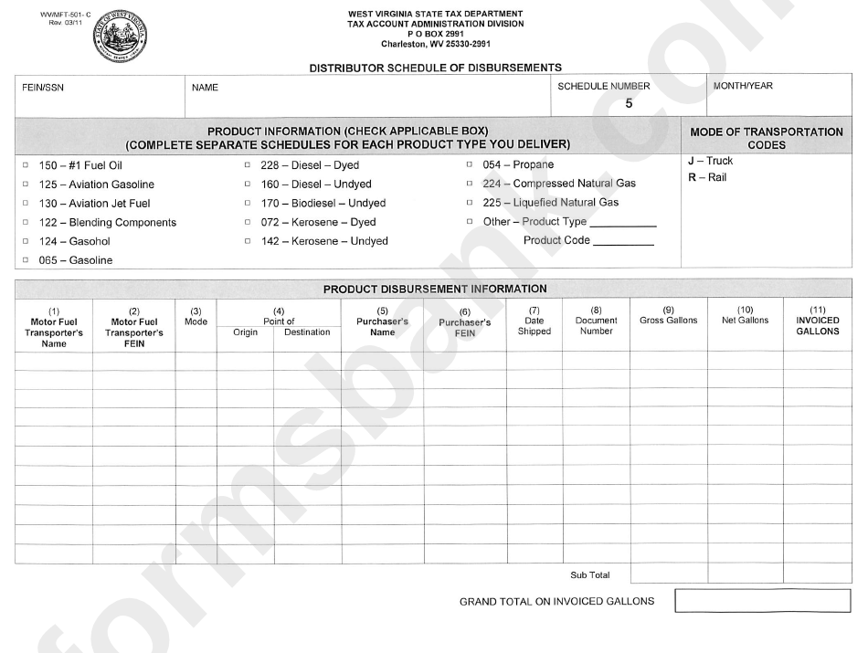 Form Wv/mft 501 - C - Distributor Schedule Of Disbursements - 2011