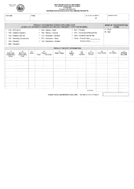 Form Wv/mft-501-B - Distributor Schedule Of Tax-Unpaid Receipts - 2011 Printable pdf